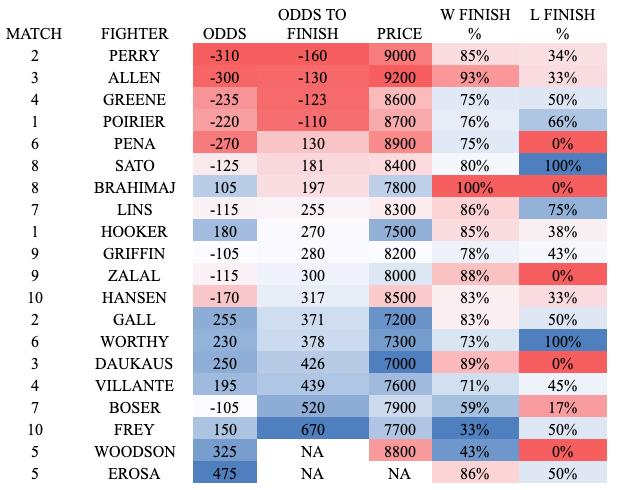 Screen Shot 2020-06-26 at 10.12.15 AM