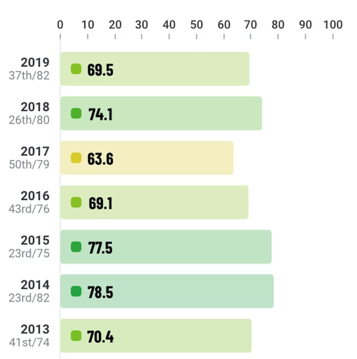 Screen Shot 2020-07-05 at 6.54.07 PM
