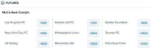 Odds via FanDuel Sportsbook