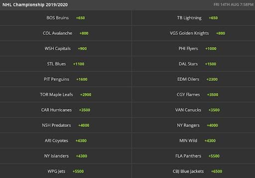 Odds via DraftKings Sportsbook