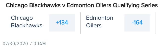 Odds via FanDuel Sportsbook