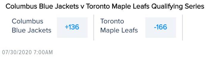 Odds via FanDuel Sportsbook