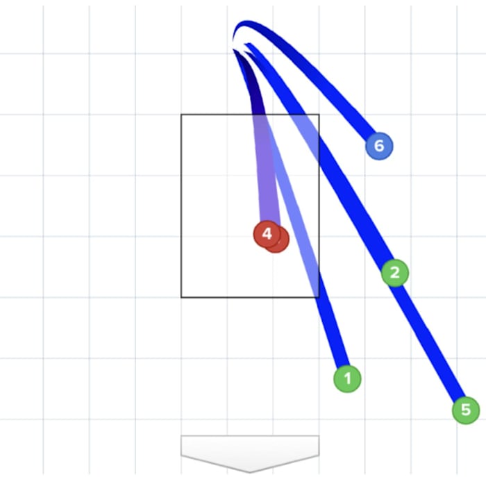 Screen Shot 2021-10-06 at 9.28.11 PM