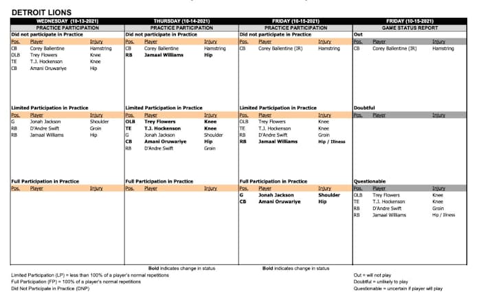 Screen Shot 2021-10-15 at 3.24.11 PM