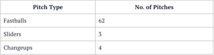 Screen Shot 2021-10-20 at 3.54.55 PM