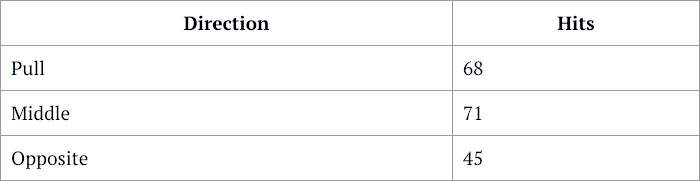 Screen Shot 2021-10-27 at 3.42.21 PM