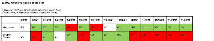 Screen Shot 2021-12-02 at 3.19.32 PM