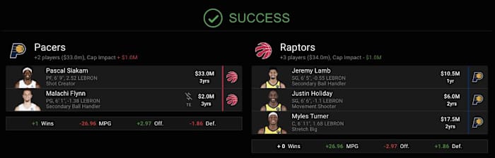 Pascal Siakam and Malachi Flynn for Myles Turner, Justin Holiday, and Jeremy Lamb