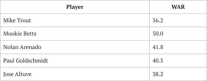 Screen Shot 2021-12-10 at 12.05.55 PM