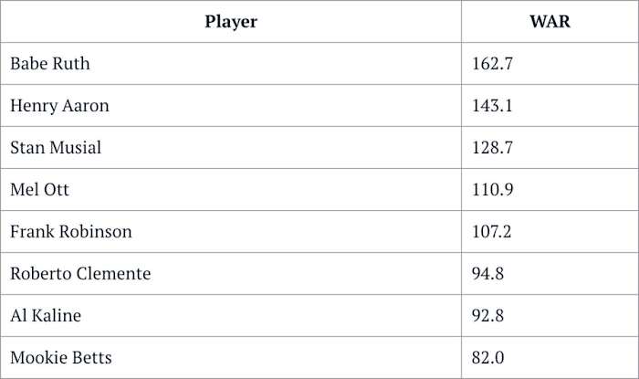 Screen Shot 2021-12-10 at 12.08.02 PM