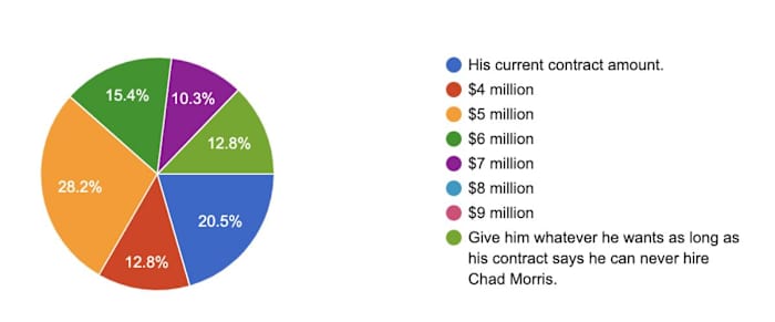Screen Shot 2021-12-14 at 2.56.30 PM