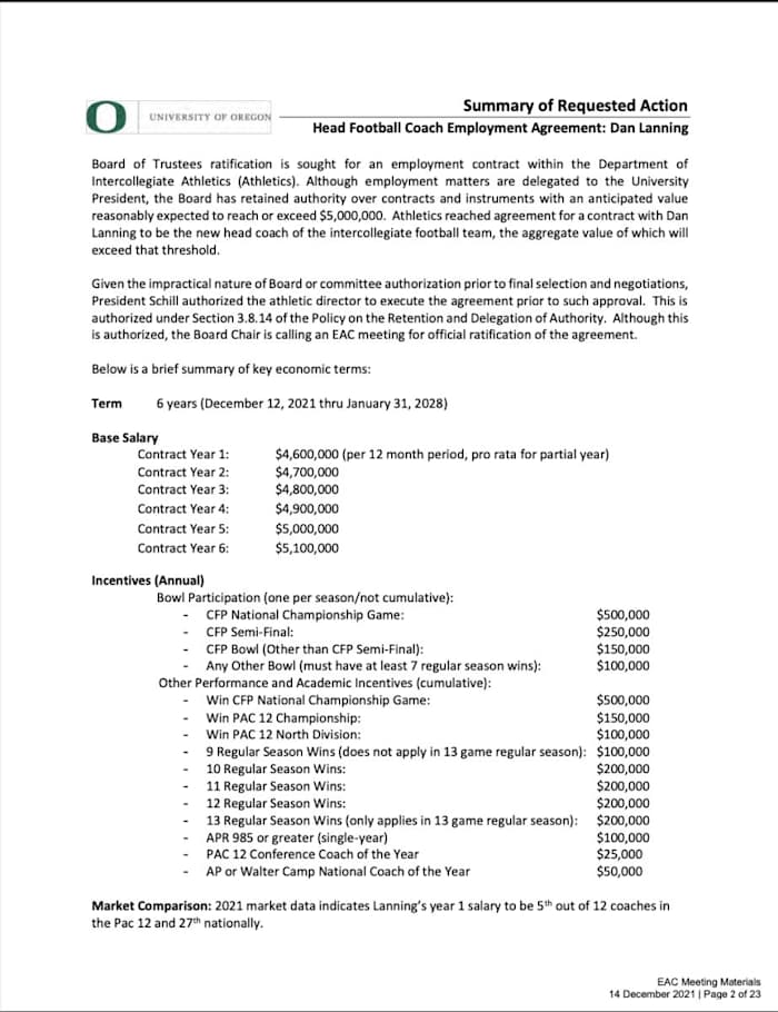 Contract details laid out in University of Oregon public records.