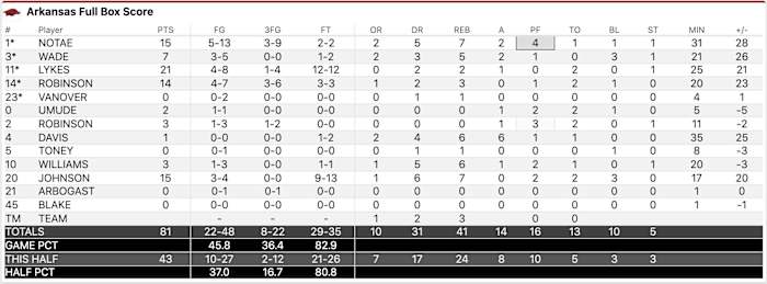 Screen Shot 2021-12-21 at 8.12.10 PM