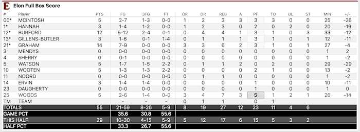 Screen Shot 2021-12-21 at 8.12.40 PM