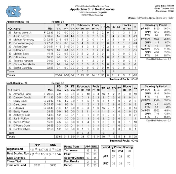 Screen Shot 2021-12-22 at 1.10.12 AM