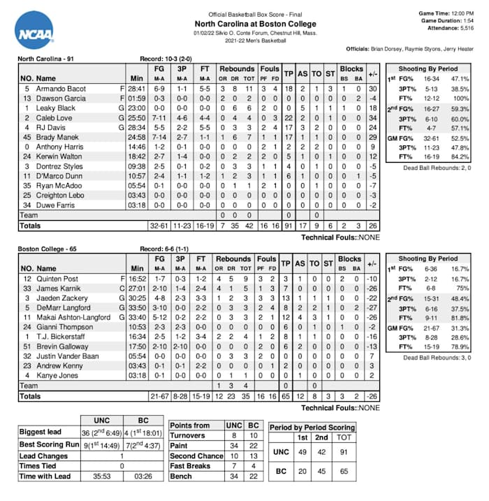 Screen Shot 2022-01-03 at 12.45.52 AM