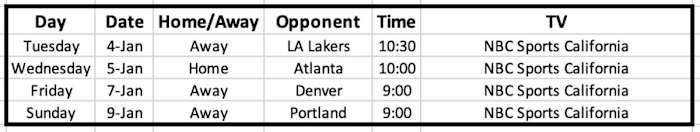 Screen Shot 2022-01-03 at 10.49.48 AM