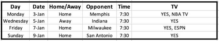 Screen Shot 2022-01-03 at 10.51.12 AM