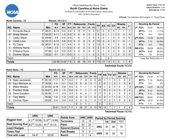 Screen Shot 2022-01-06 at 12.40.51 AM