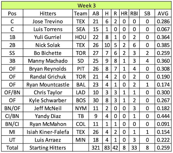 Screen Shot 2022-01-05 at 2.47.10 PM