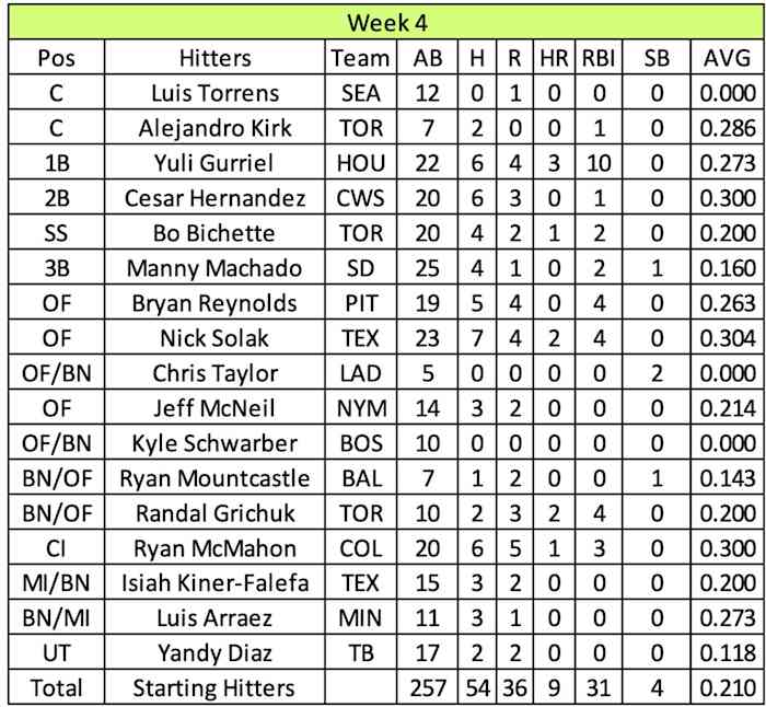 Screen Shot 2022-01-05 at 2.49.58 PM