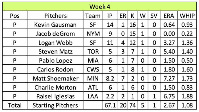 Screen Shot 2022-01-05 at 2.51.05 PM