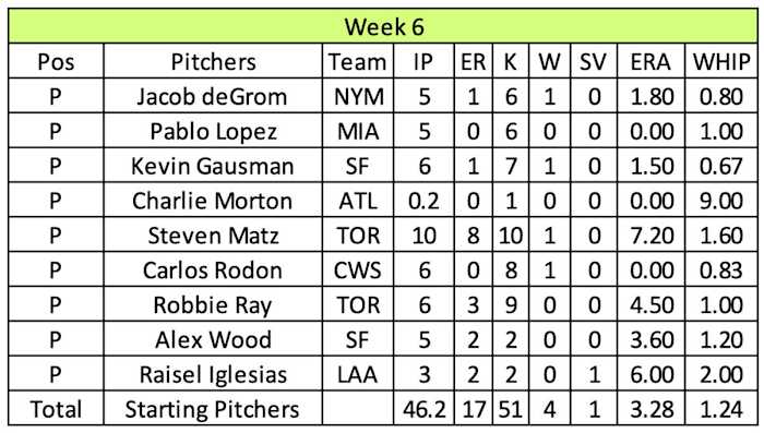 Screen Shot 2022-01-05 at 2.59.20 PM