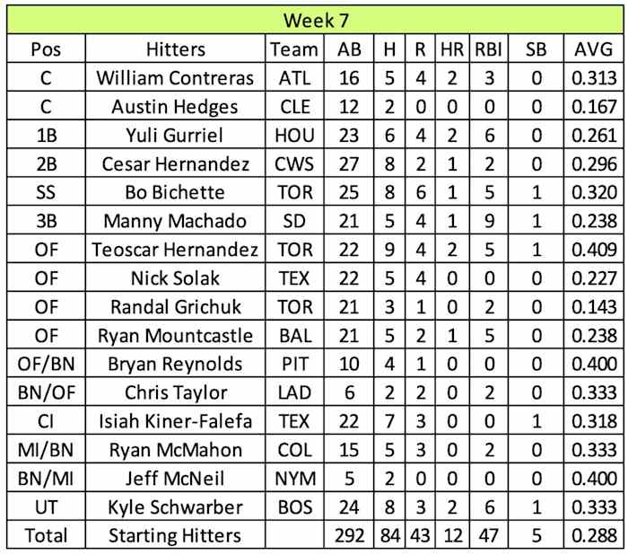 Screen Shot 2022-01-05 at 3.05.23 PM