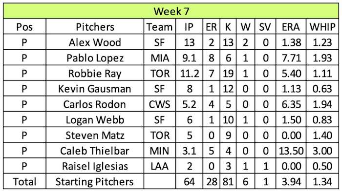 Screen Shot 2022-01-05 at 3.07.29 PM