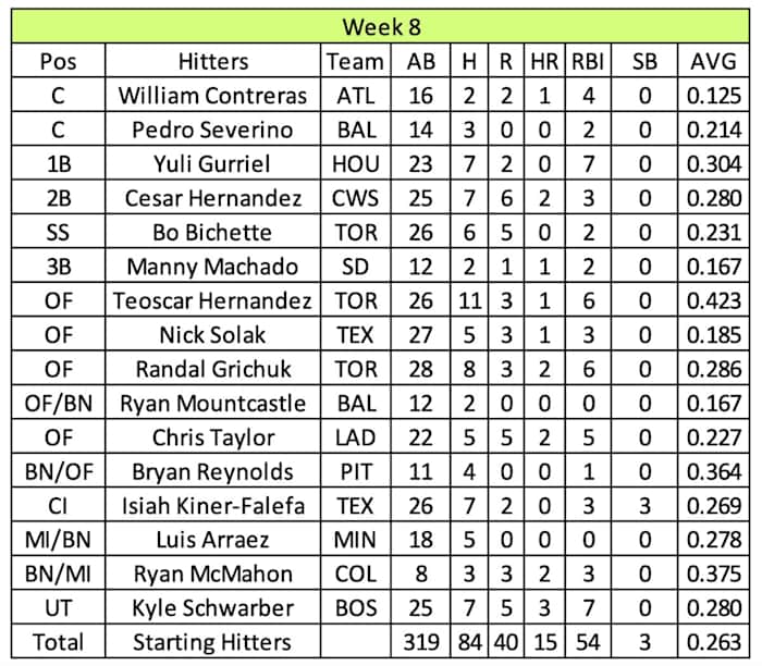 Screen Shot 2022-01-05 at 4.37.57 PM