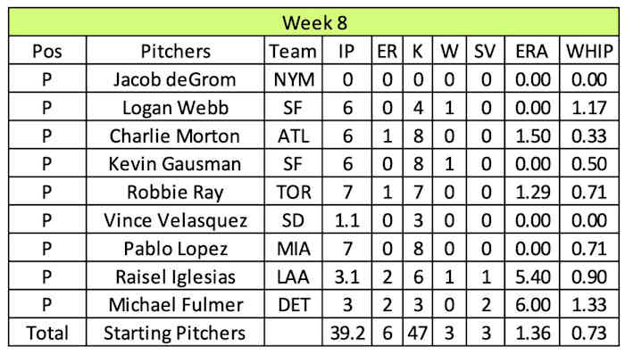 Screen Shot 2022-01-05 at 4.38.58 PM