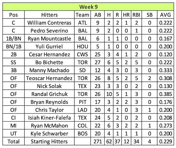 Screen Shot 2022-01-05 at 4.41.15 PM