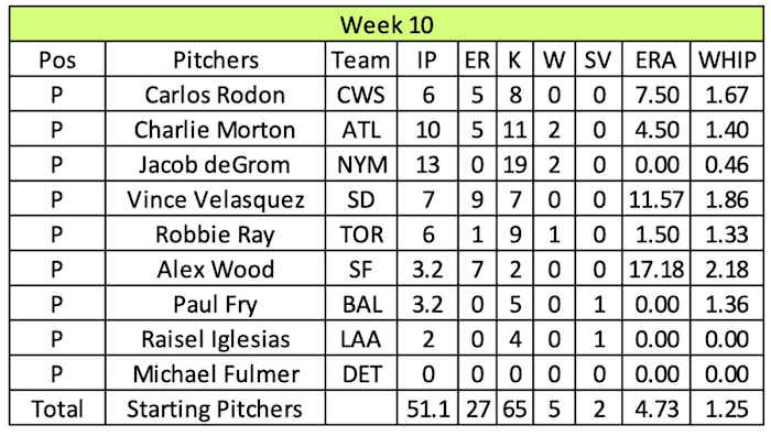 Screen Shot 2022-01-05 at 4.45.52 PM