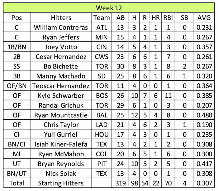 Screen Shot 2022-01-05 at 4.53.05 PM