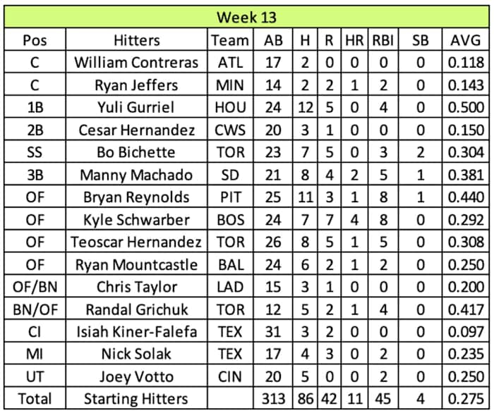 Screen Shot 2022-01-09 at 9.32.56 AM