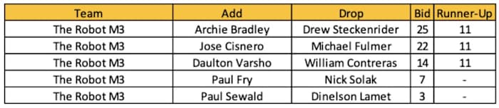 Screen Shot 2022-01-09 at 9.33.47 AM