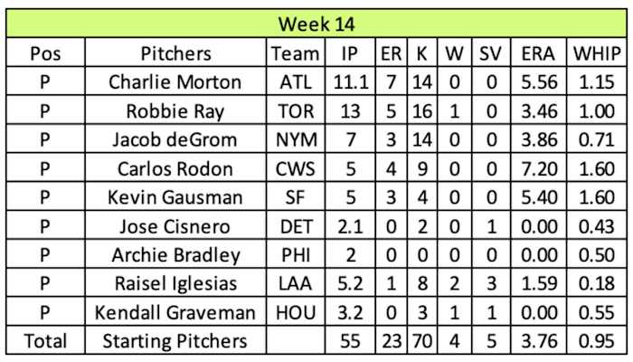 Screen Shot 2022-01-09 at 9.40.15 AM