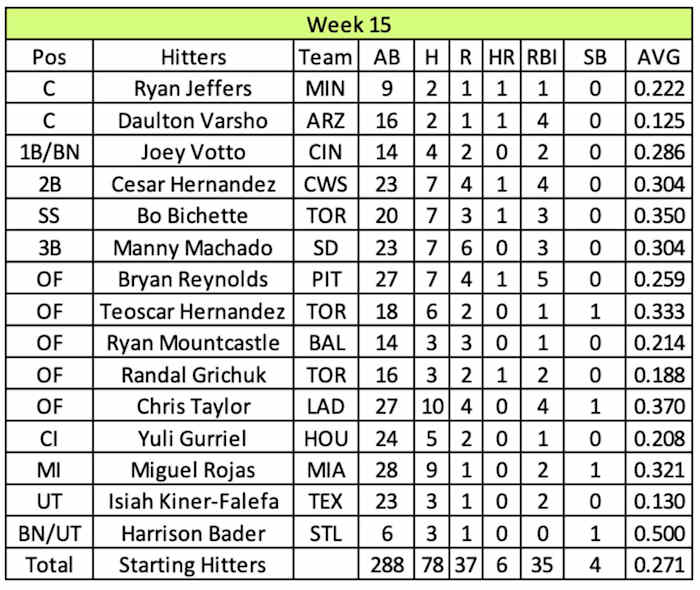 Screen Shot 2022-01-09 at 10.32.31 AM