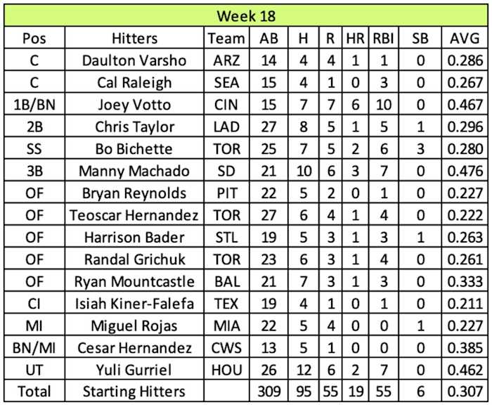 Screen Shot 2022-01-09 at 10.41.49 AM