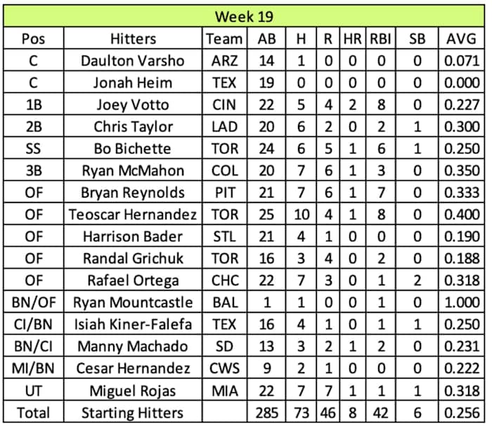 Screen Shot 2022-01-09 at 10.57.14 AM