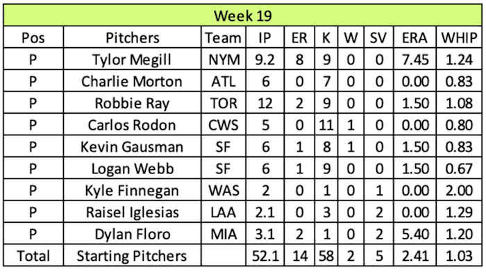 Screen Shot 2022-01-09 at 10.58.25 AM