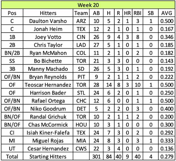 Screen Shot 2022-01-09 at 11.00.37 AM