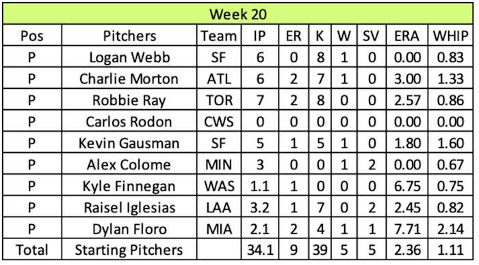 Screen Shot 2022-01-09 at 11.01.12 AM