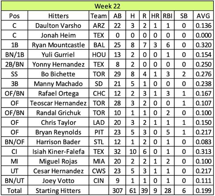 Screen Shot 2022-01-09 at 11.06.33 AM