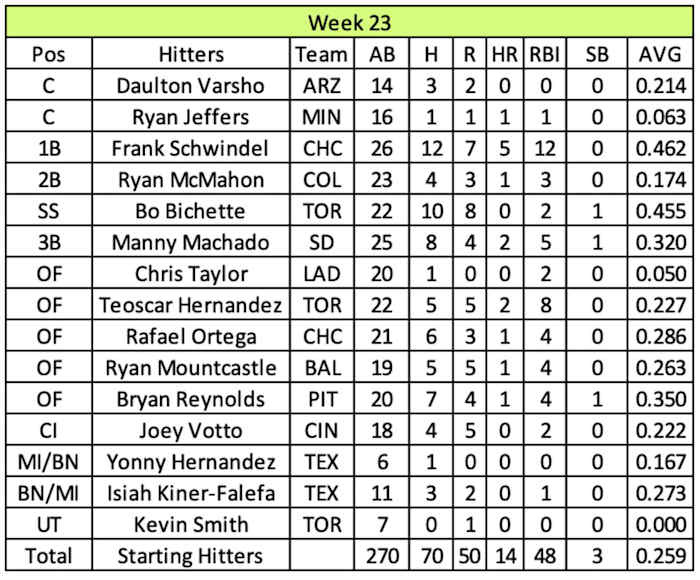 Screen Shot 2022-01-09 at 11.10.07 AM