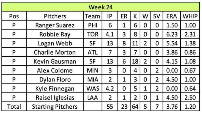 Screen Shot 2022-01-09 at 11.13.57 AM