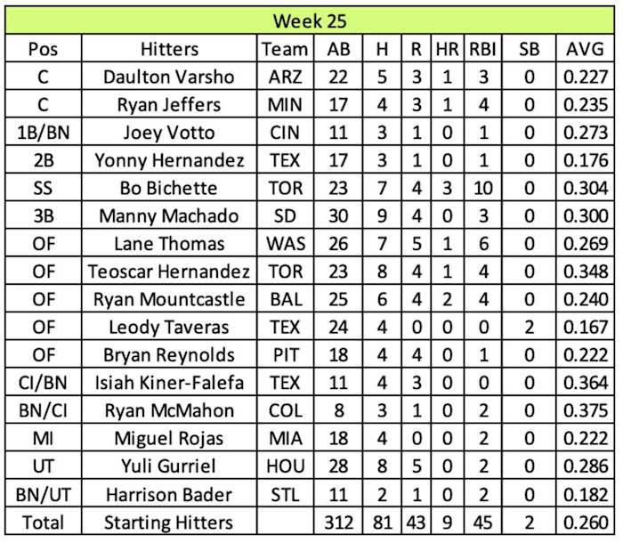 Screen Shot 2022-01-09 at 11.14.58 AM