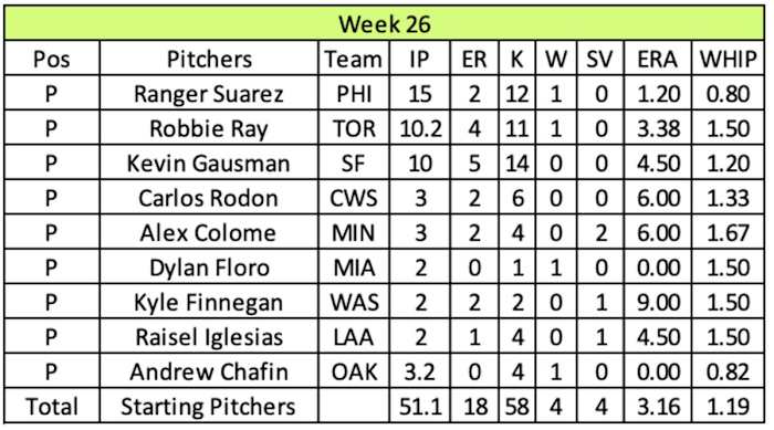 Screen Shot 2022-01-09 at 11.19.21 AM