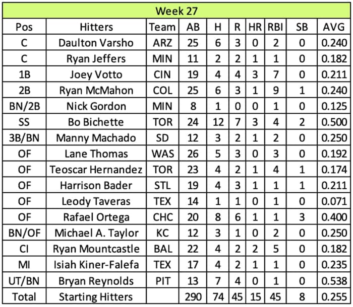 Screen Shot 2022-01-09 at 11.21.16 AM