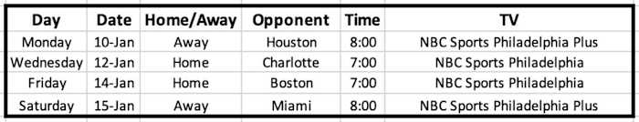 Screen Shot 2022-01-09 at 10.11.30 PM